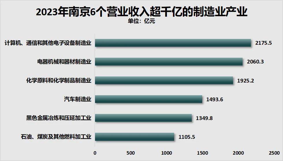 胜券在握!宁波<strong></p>
<p>皇氏乳业股票</strong>,要超南京了