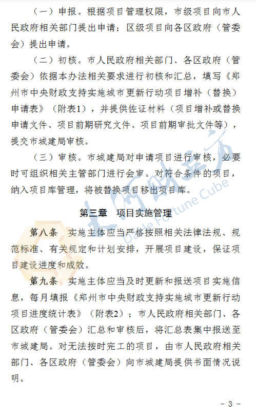 郑州拟出台城市更新新规<strong></p>
<p>600740股票</strong>!这类项目进度滞后将被替换 | 全文