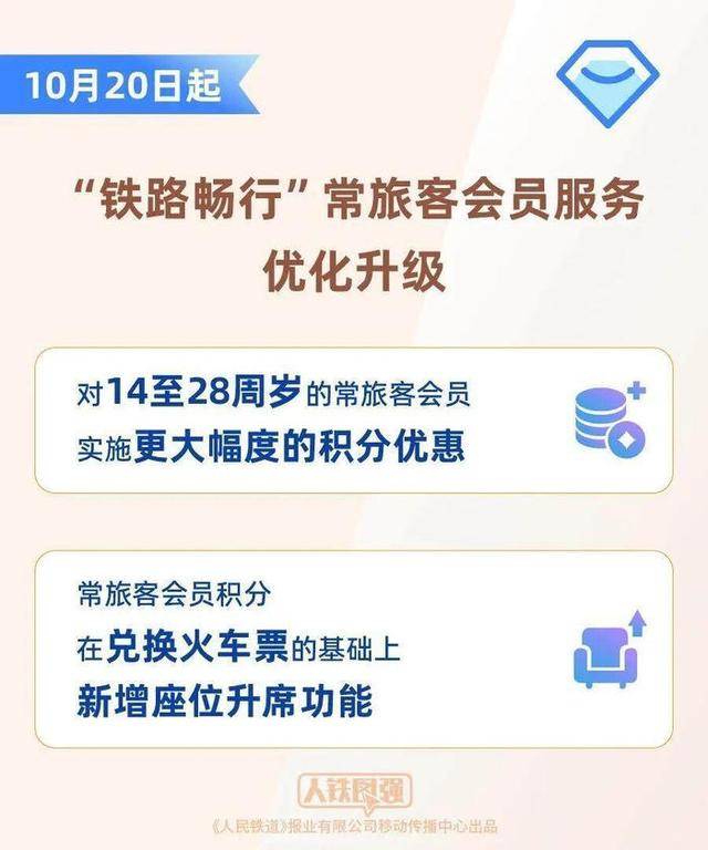坐高铁不用扛行李了<strong></p>
<p>600740股票</strong>?12306回应