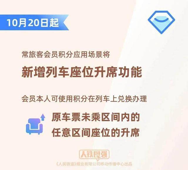 坐高铁不用扛行李了<strong></p>
<p>600740股票</strong>?12306回应