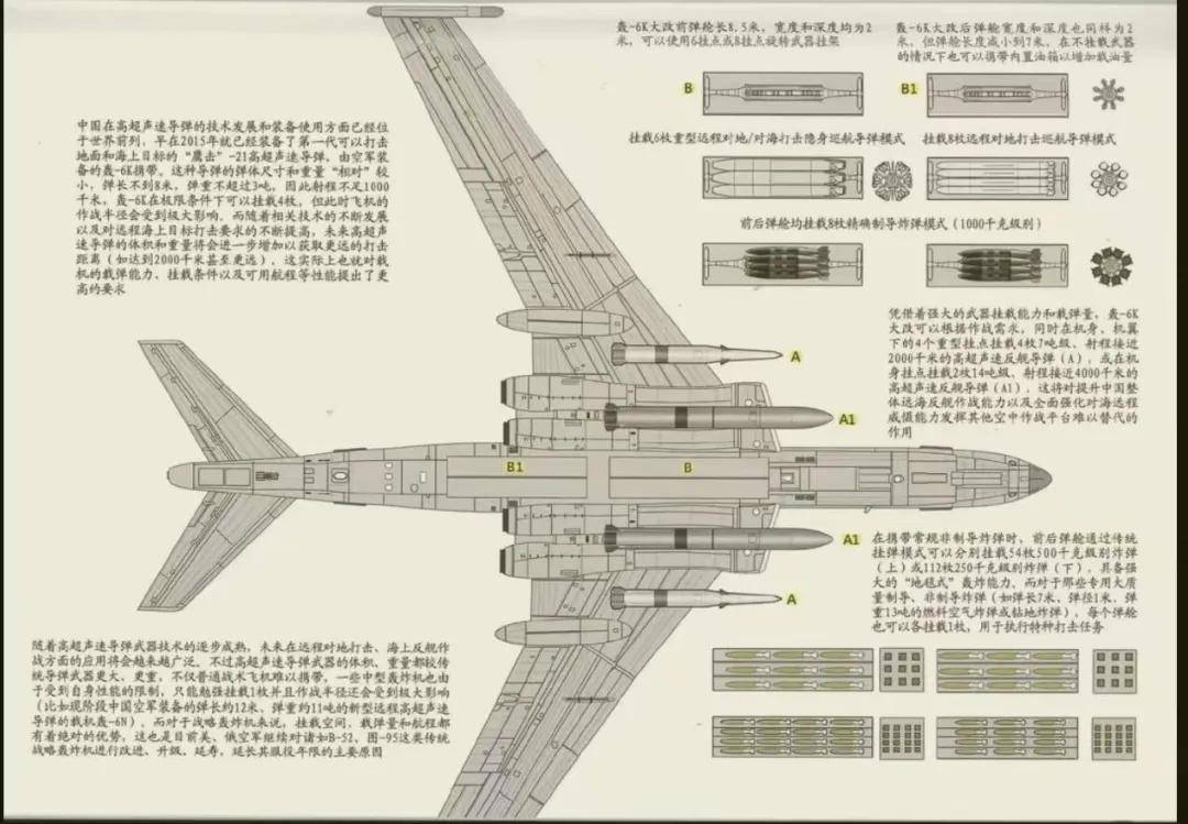 军迷热议<strong></p>
<p>600303股票</strong>!《舰载武器》曝光四发轰-6改进方案:航程14000公里?