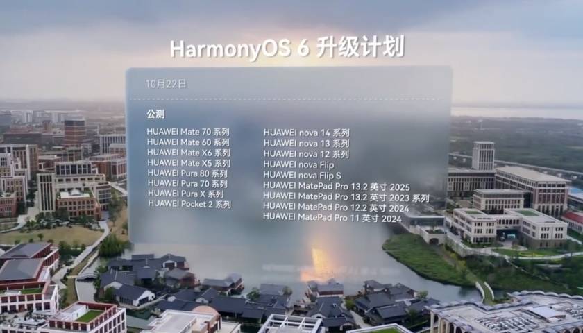 华为鸿蒙6正式发布:可与苹果设备互传文件<strong></p>
<p>600303股票</strong>,“碰一碰”已支持超60个应用