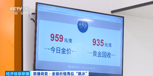 金价银价<strong></p>
<p>600303股票</strong>,大跳水!