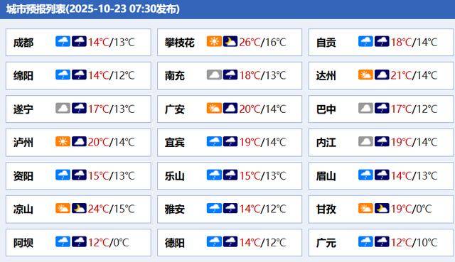预售期调整<strong></p>
<p>600303股票</strong>!黄龙九寨站将扩容