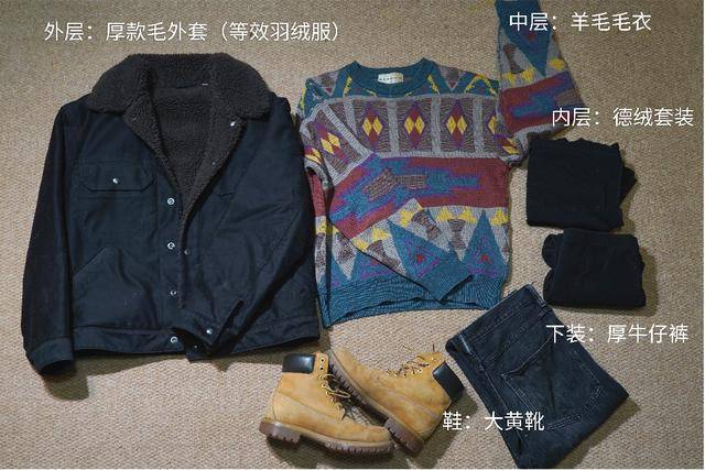 羽绒服里穿薄点才暖和!一个超简单的穿搭技巧<strong></p>
<p>600303股票</strong>,快收藏