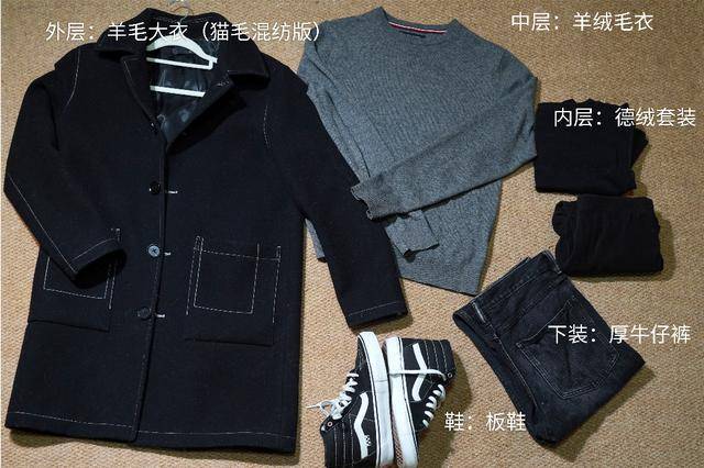 羽绒服里穿薄点才暖和!一个超简单的穿搭技巧<strong></p>
<p>600303股票</strong>,快收藏