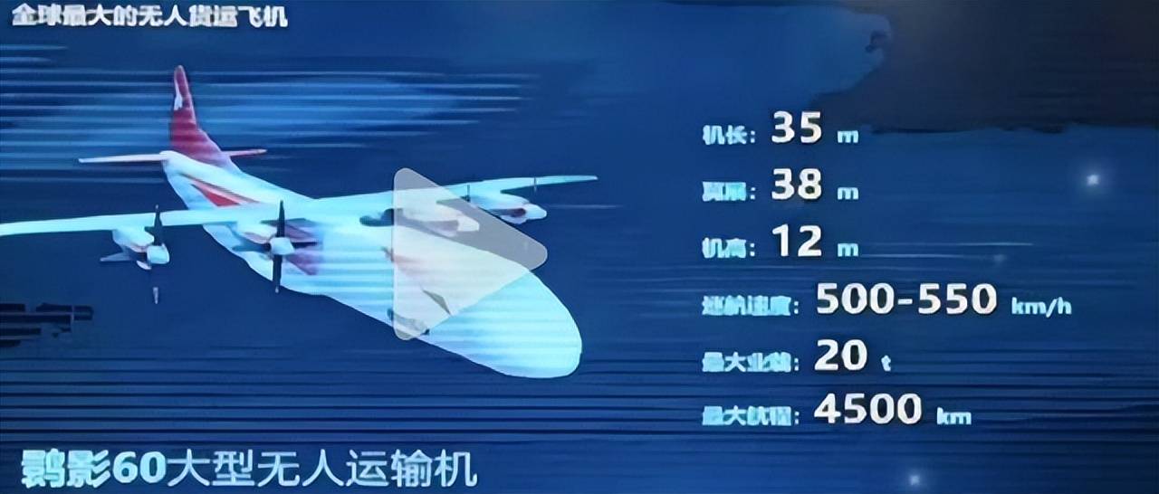 美军媒承认全世界都落后<strong></p>
<p>601998股票</strong>,中国推出全球最大无人运输机已遥遥领先