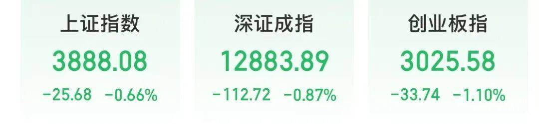 5分钟封涨停!人气龙头股<strong></p>
<p>601998股票</strong>,10天9板