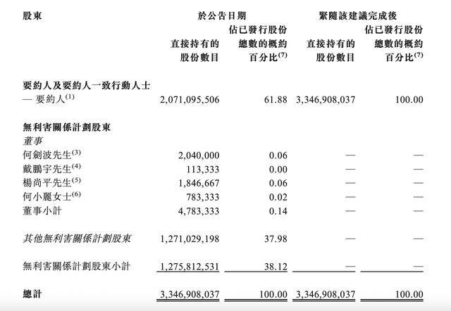 这家地产央企退市<strong></p>
<p>601998股票</strong>!公司也曾喊出要“活下去”
