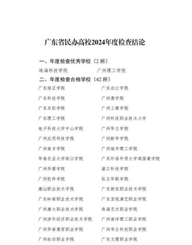 连续4年“基本合格”,惠州一民办高校再次面临整改