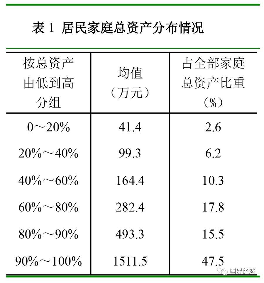 全国房价跌回2016年致居民财富缩水近40万亿<strong></p>
<p>顺丰股票002352</strong>,中央财办原副主任:调控思路要尽快转向,应该“支持房价上涨”!
