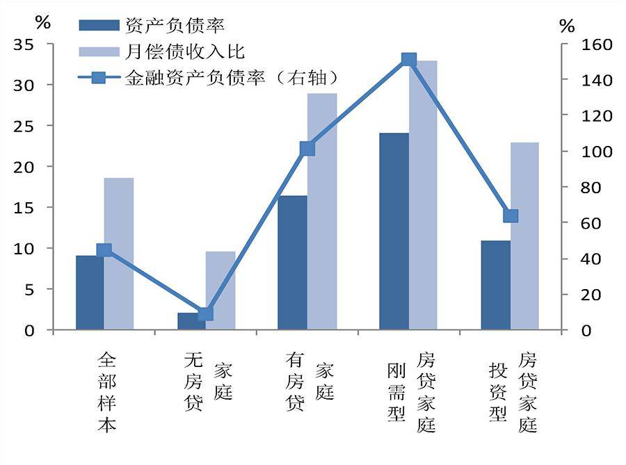 全国房价跌回2016年致居民财富缩水近40万亿<strong></p>
<p>顺丰股票002352</strong>,中央财办原副主任:调控思路要尽快转向,应该“支持房价上涨”!