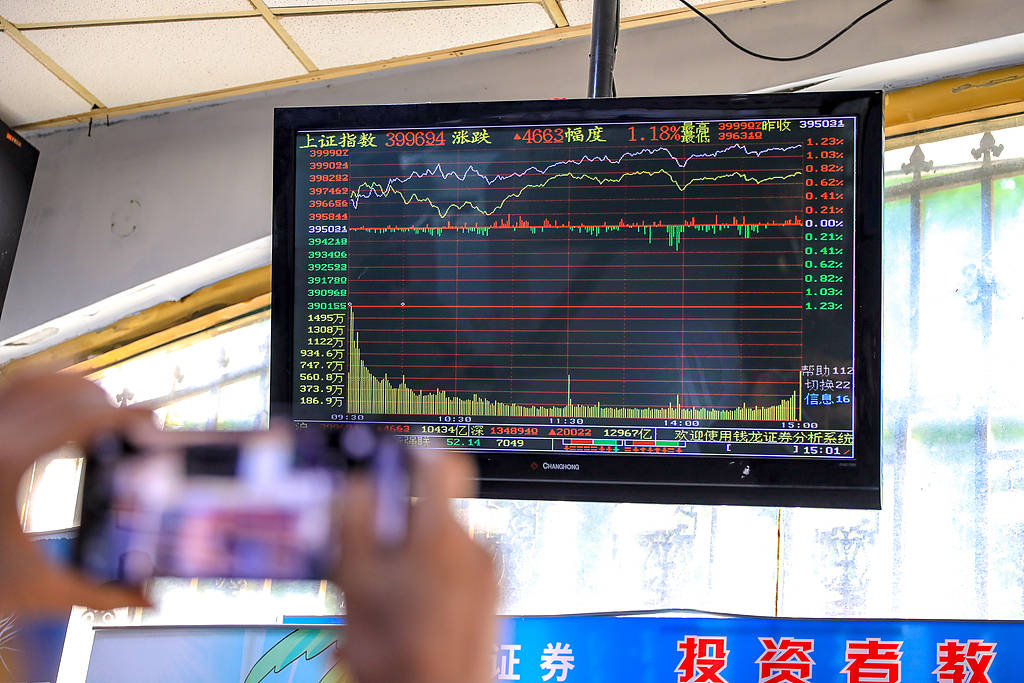 A股突破4000点<strong></p>
<p>顺丰股票002352</strong>,投资更要警惕“故事股”