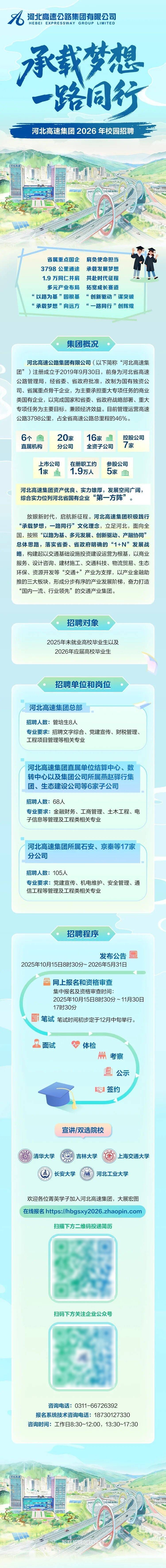 河北最新招聘<strong>
</p>顺丰股票002352<p>!事业单位、国企……