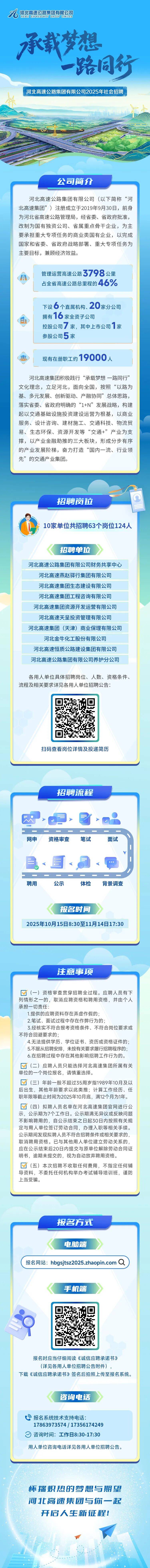 河北最新招聘<strong>
</p>顺丰股票002352<p>!事业单位、国企……