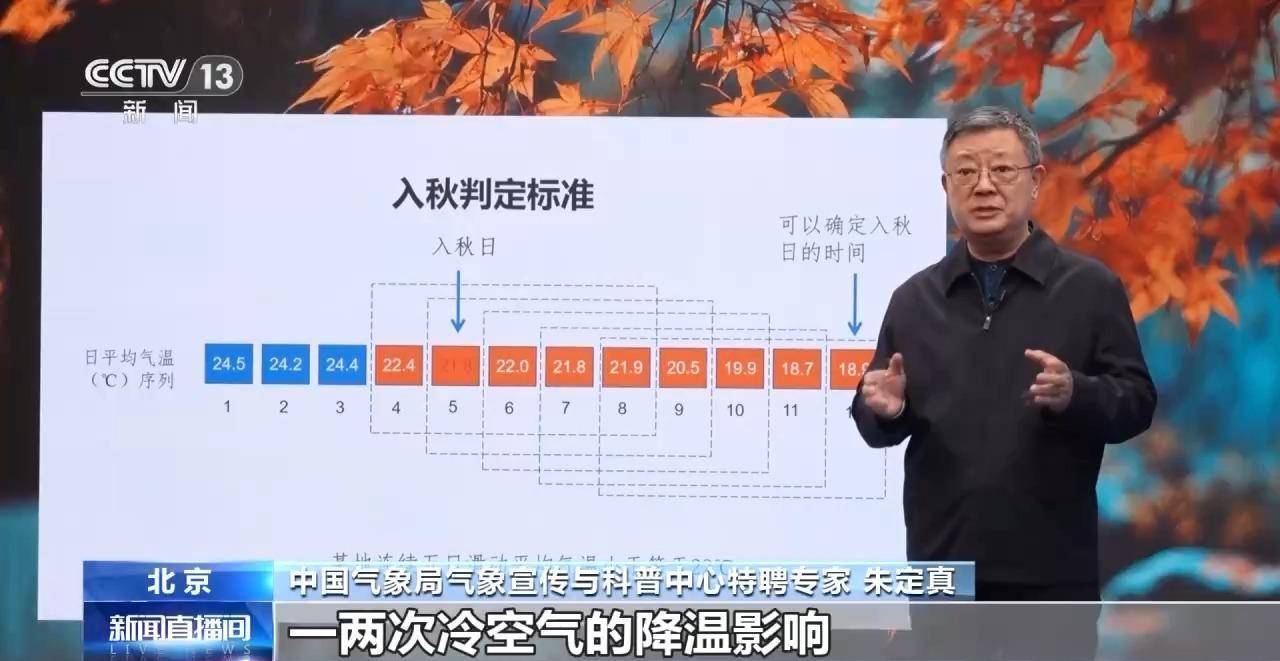 多地秋天“迟到早退” 秋季为何越来越短了<strong></p>
<p>亚马逊股票股价实时行情</strong>?