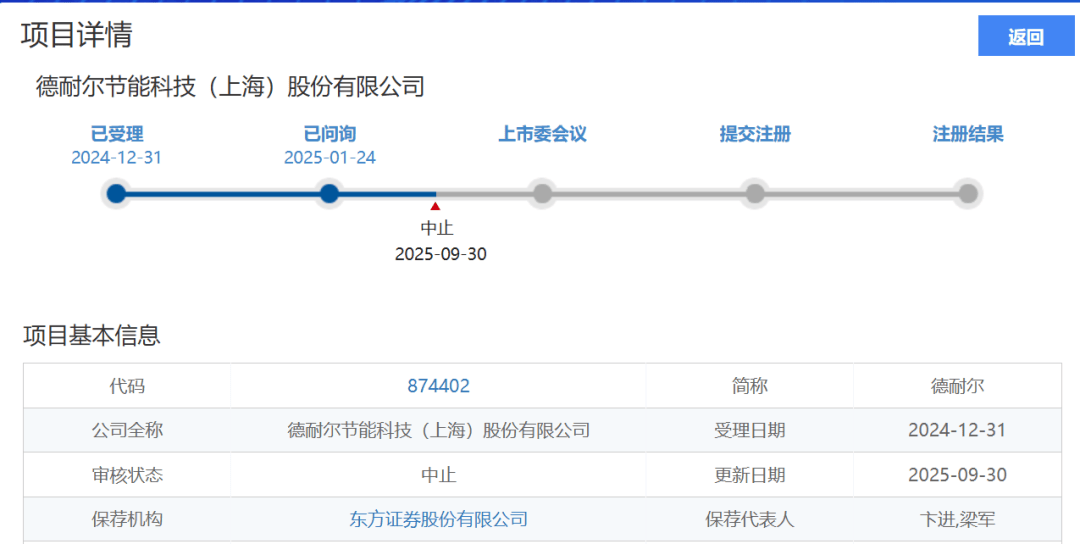 46岁董事长<strong></p>
<p>股票新闻</strong>,突发疾病离世!官网已变黑白