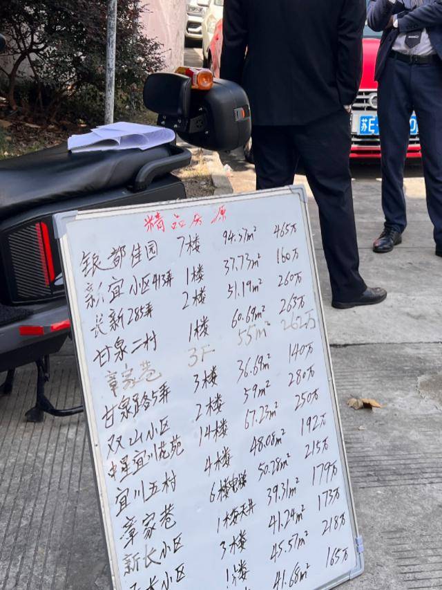 原本拒绝“原拆原建”的上海老小区<strong></p>
<p>白银股票</strong>,时隔一年喜迎动迁