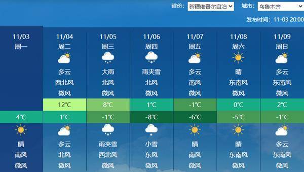 注意防范<strong></p>
<p>股票知识入门</strong>！本周天气复杂多变 较强冷空气+大范围雨雪+台风