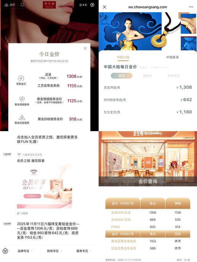 国际金价大涨又回落<strong></p>
<p>国海证券股票</strong>，周大福等克金报价破1300元！当前还是买金的好时机吗？