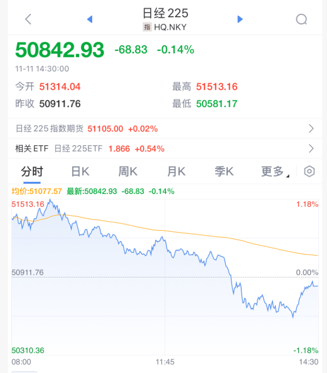 突发<strong></p>
<p>国海证券股票</strong>!刚刚宣布:清仓了!