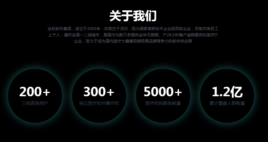 拒绝提供资料接受调查、拒绝整改<strong></p>
<p>山西焦化股票</strong>，坐标软件西安分公司收人社罚单