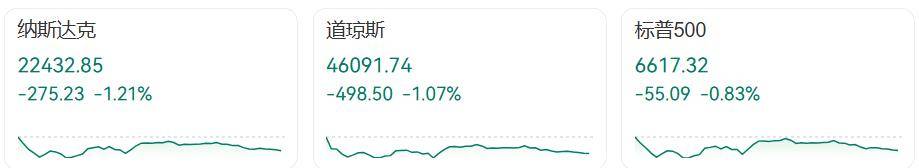 中方对中日磋商结果表示不满意；特朗普暗示美联储主席人选已定