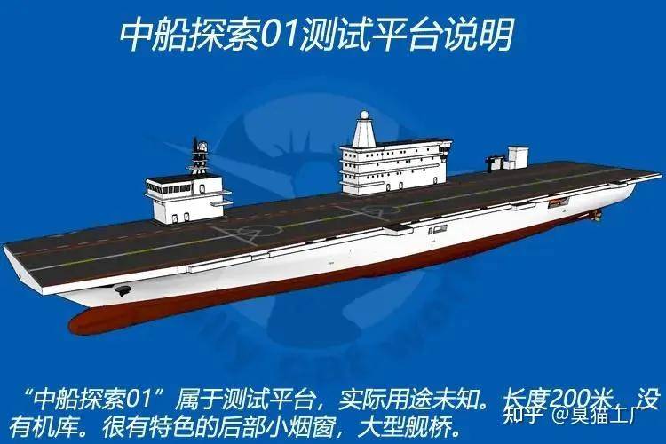 官泄<strong></p>
<p>联影医疗股票</strong>!国产某无人机航母已悄悄服役!中国航母数量已不可查?