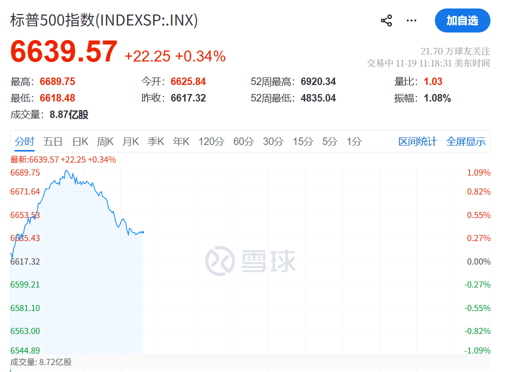 今夜<strong></p>
<p>环旭电子股票</strong>，跳水！不平静！