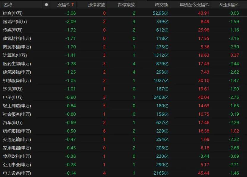 科技股深度调整到位了吗<strong></p>
<p>环旭电子股票</strong>？三大信号告诉你