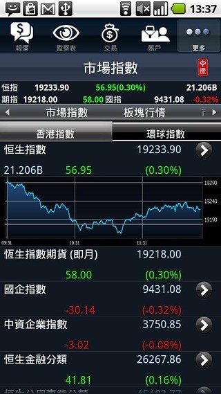 中原证券集成版(中原证券集成版下载58)