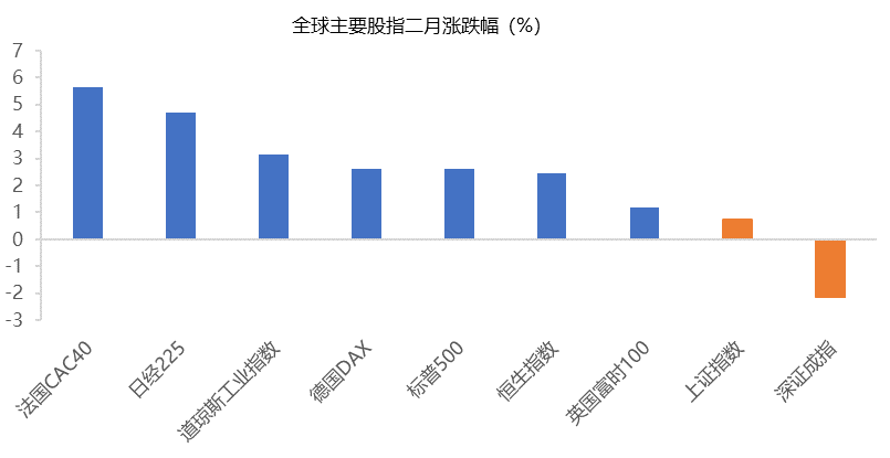证券二级市场(股票一级市场和二级市场什么意思)