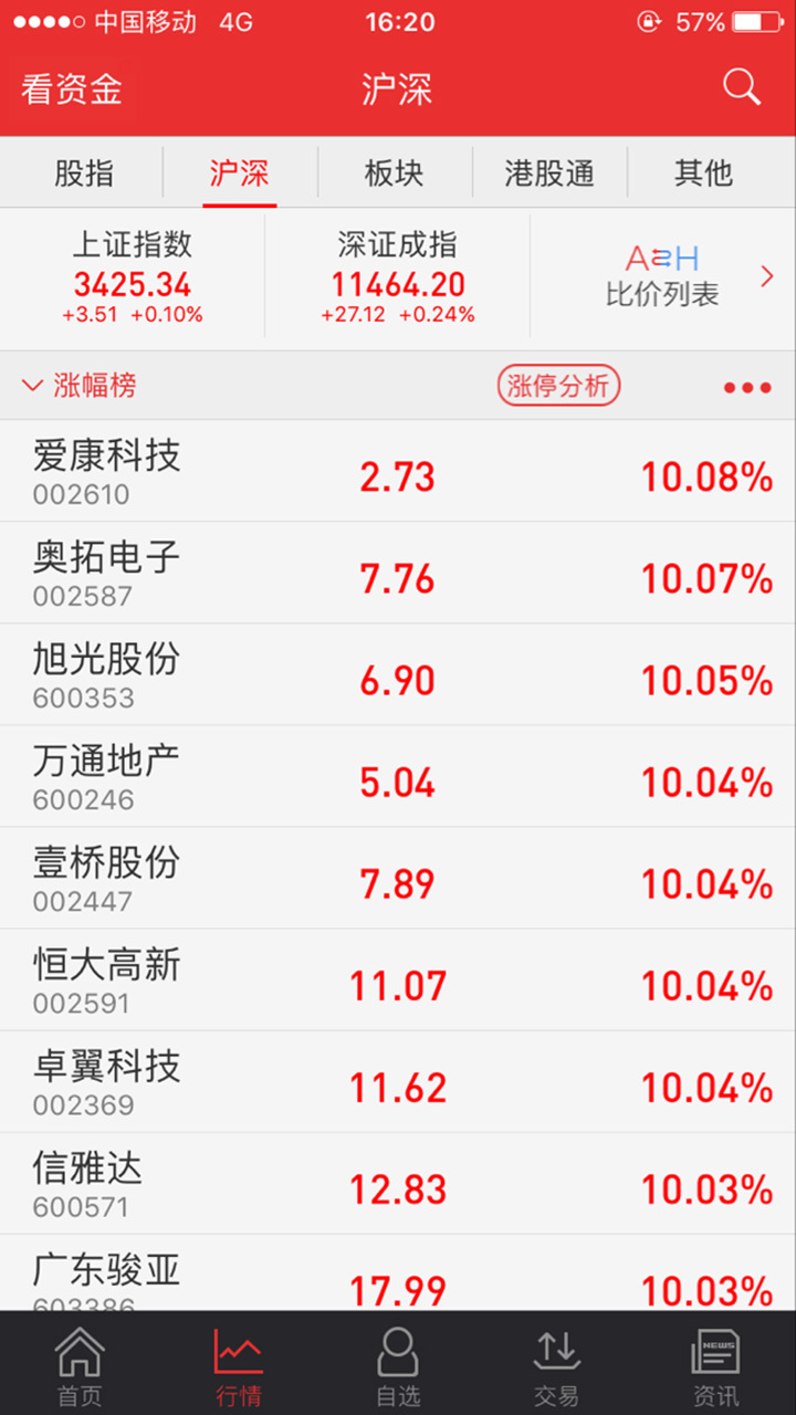 财通证券同花顺(财通证券同花顺版下载)