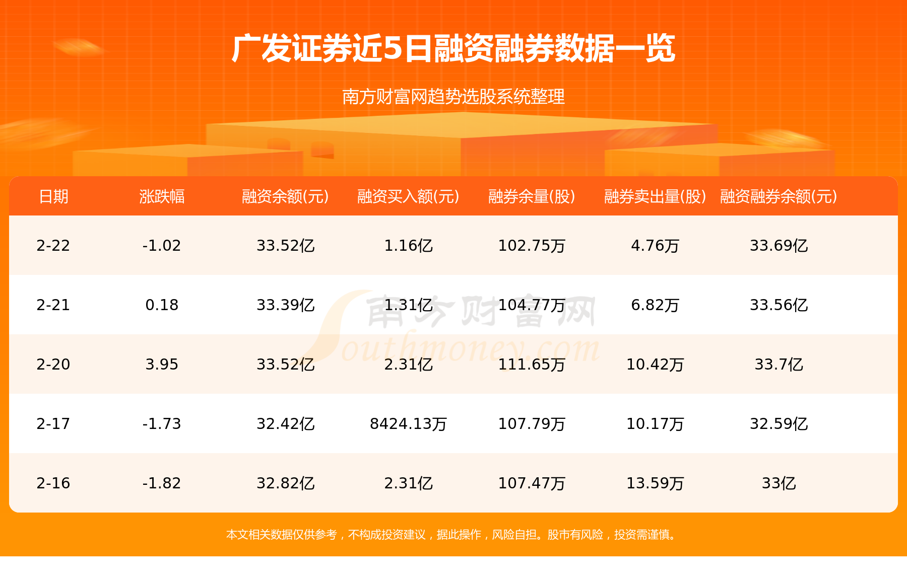 广发证券怎么样(广发证券怎么样销户)