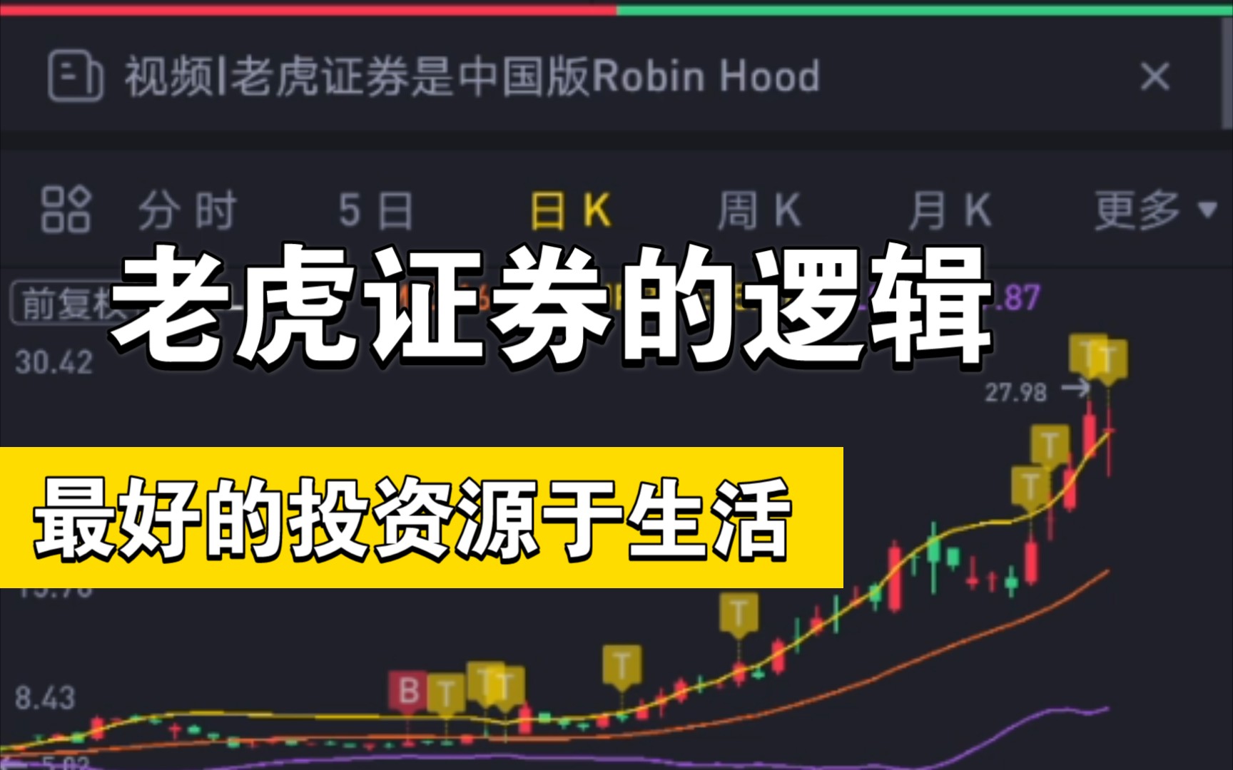 证券推广(证券推广是什么意思)