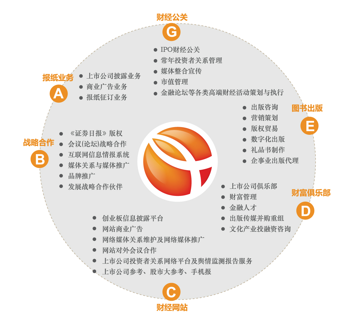 证券投资咨询业务(证券投资咨询业务资格证书)