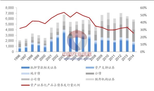 证券前景(证券前景,基金前景,证券和基金哪个更有前景)
