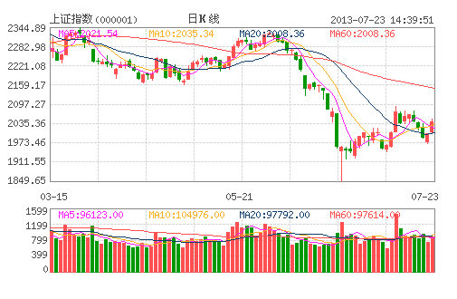 广发证券股(广发证券股份有限公司潮州潮枫路证券营业部)
