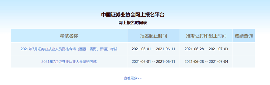 证券从业者(证券从业者可以炒股吗)