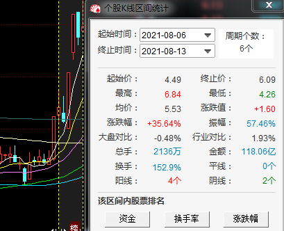 证券要闻(证券最新要闻)