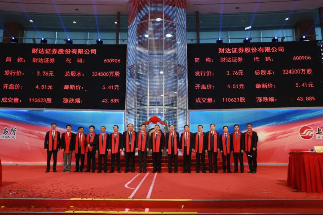 上市的证券公司(中国最好的证券公司)