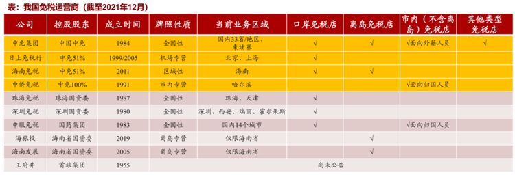 证券牌照(2022私募证券牌照)