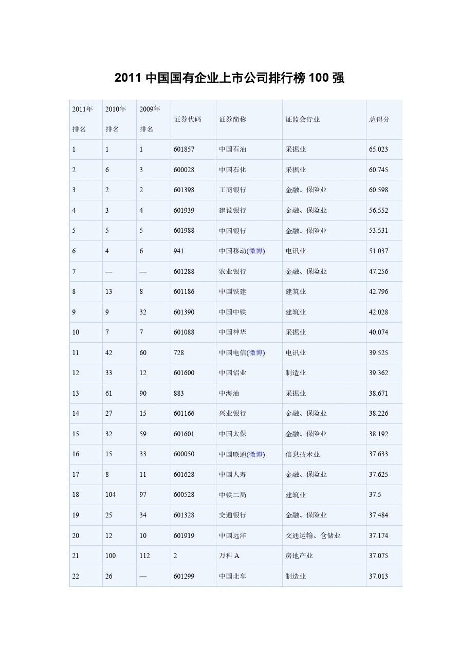 上市的证券公司(我国上市的证券公司)