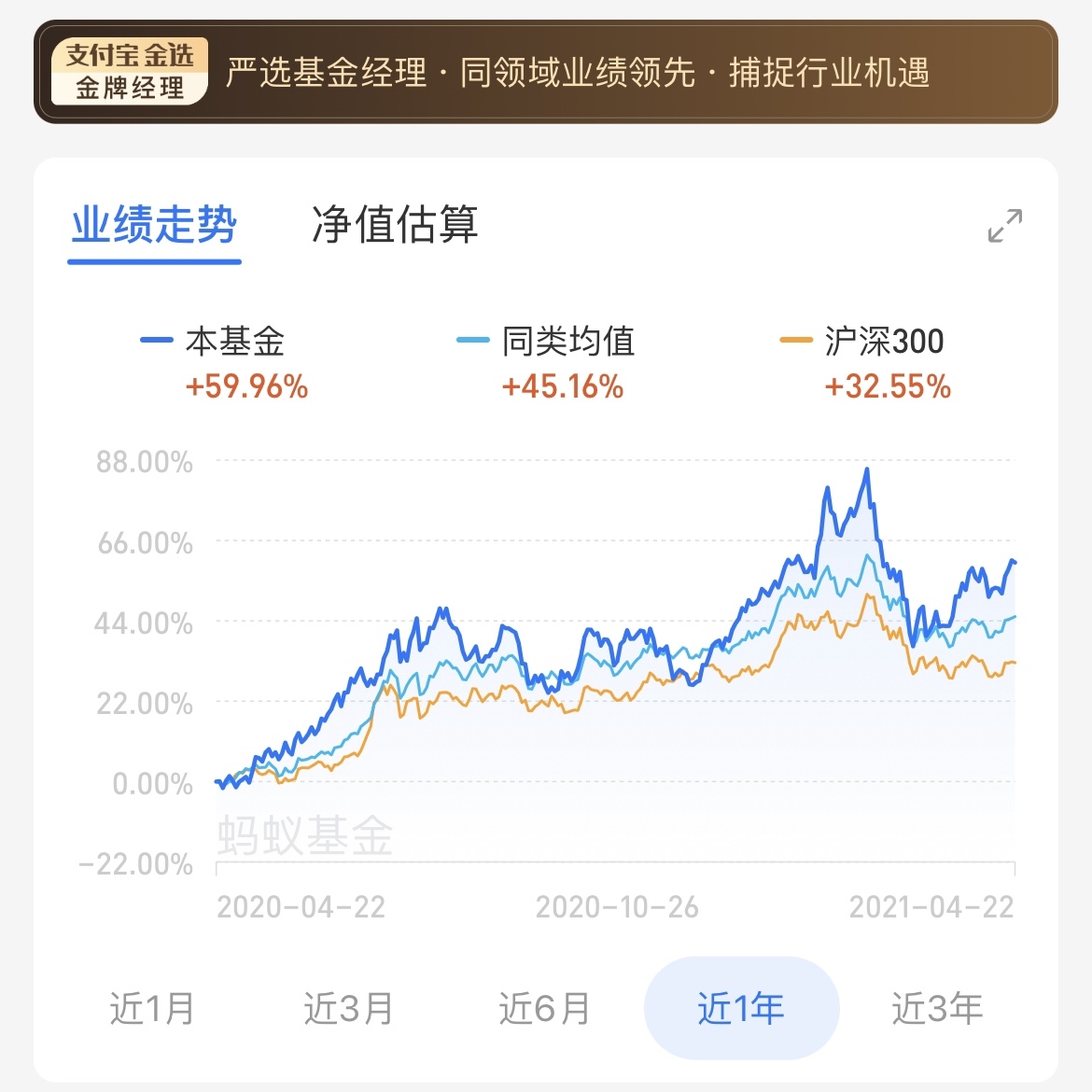 证券指数基金(怎么选指数基金)