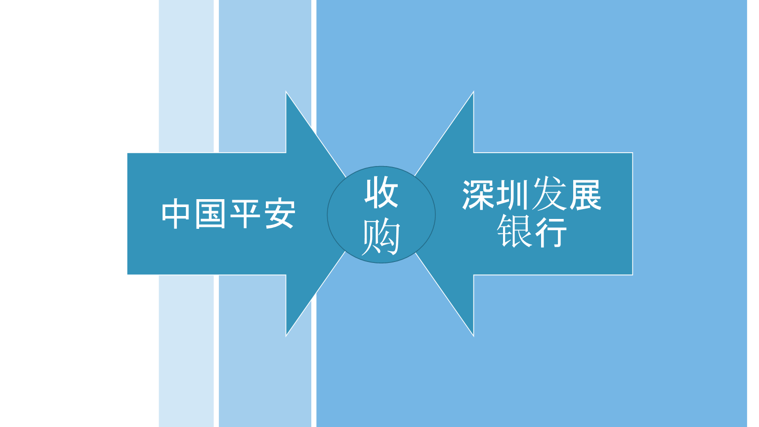 深圳平安证券(平安证券股份有限公司官网)