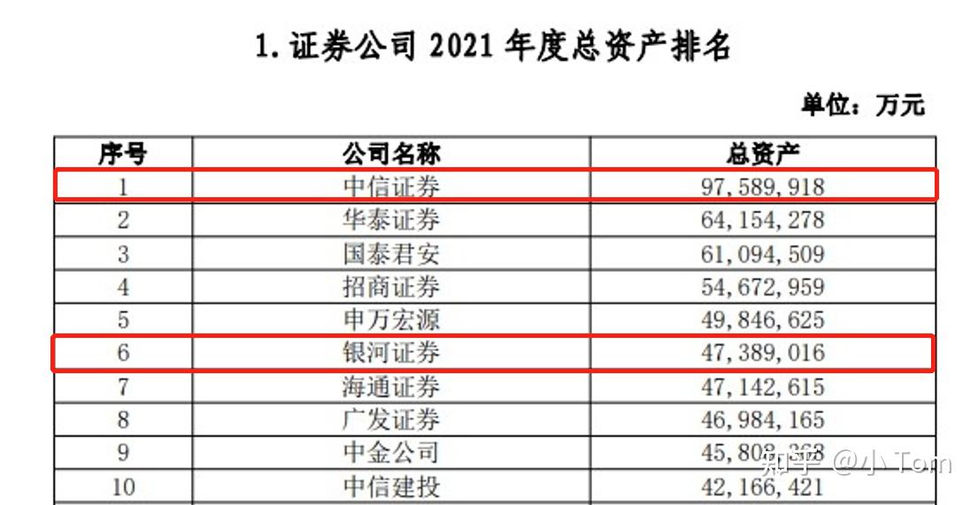 证券开户佣金(证券开户佣金万1免5)