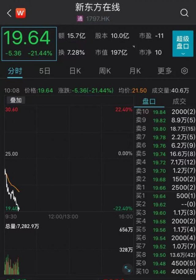 招商证券港股(招商证券港股通业务测评答案)
