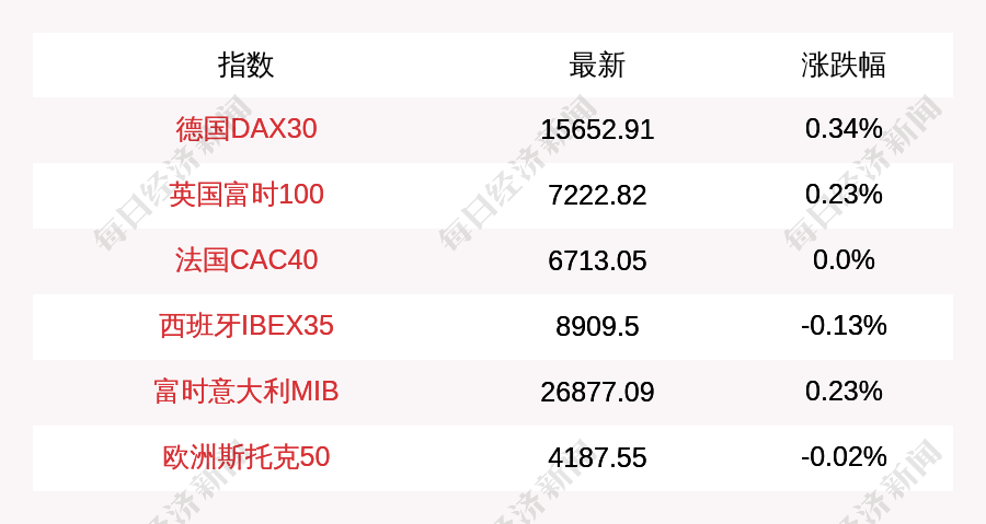万和证券证券(万和证券证券客服电话)