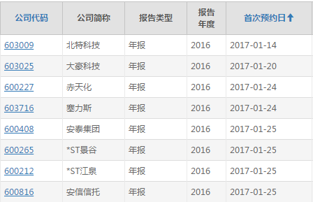 证券直播室(证券直播室新蓝网)