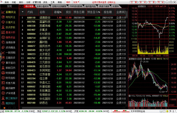 通达信证券软件下载(通达信证券软件下载l2)